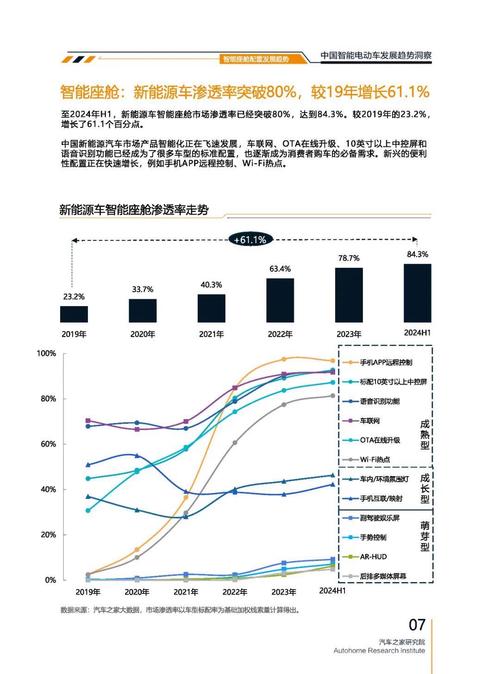 成都117起亚对未来市场的预测，名爵汽车品牌文化的传播